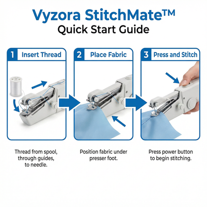 StitchMate Mini